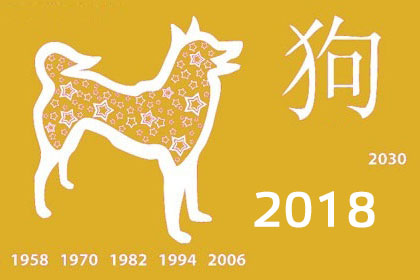 čínský horoskop pro rok 2018
